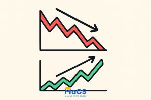 واگرایی در تحلیل تکنیکال چیست و انواع آن
